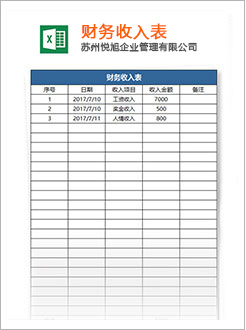 泾阳代理记账